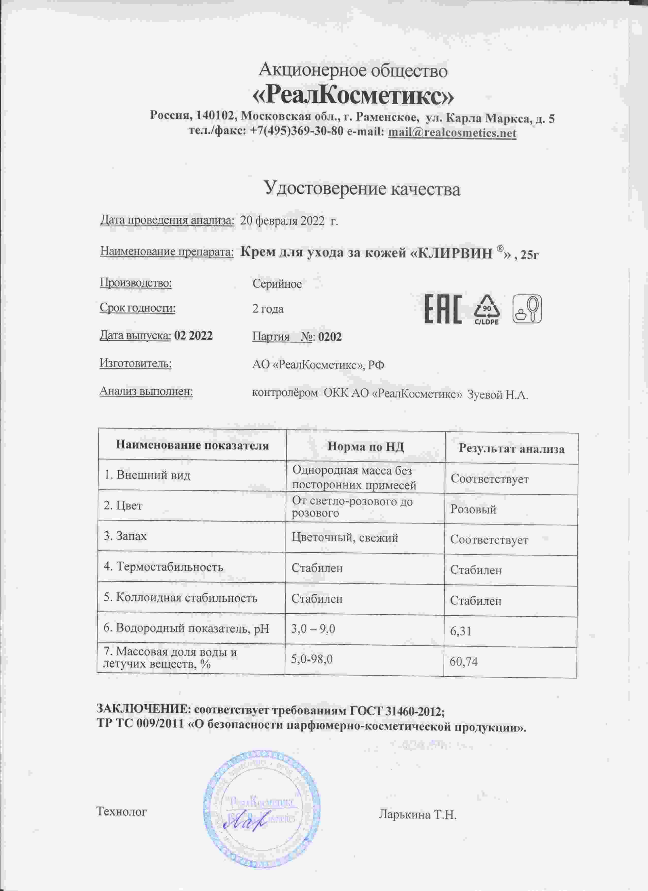Паспорт №0220220202